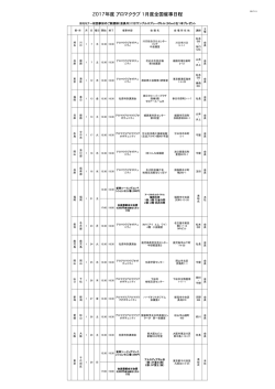 2017年度  アロマクラブ 1月度全国催事日程