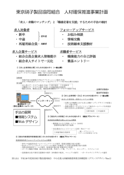 もっと詳しく - 東京硝子製品協同組合