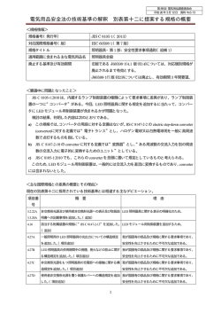 資料№5-13 電気用品安全法の技術基準の解釈 別表第十二に提案する