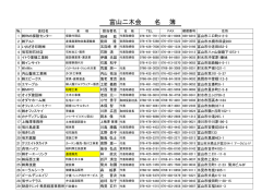 富山二木会 名 簿