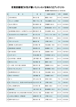 若葉図書館『女性が書いたエッセイを味わう』ブックリスト