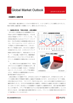 米国選挙と金融市場
