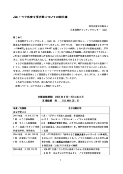 JVC イラク医療支援活動についての報告書