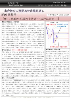 FX Weekly Report May-third week