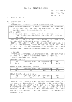 Taro-第1学年 算数科学習指導案
