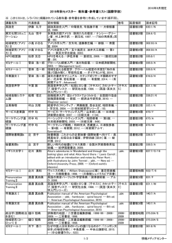 2016年秋セメスター 教科書・参考書リスト（国際学部）