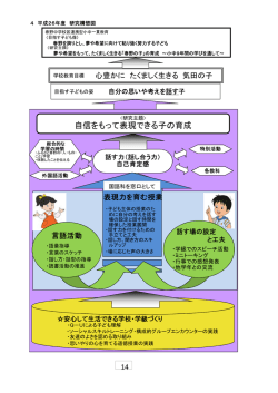 自信をもって表現できる子の育成