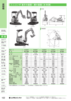 ミニユンボ 後方小旋回・超小旋回（3t 未満） 掘削機
