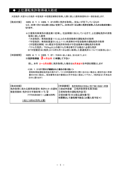 上位運転免許取得導入助成