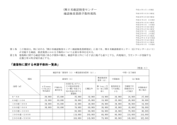 こちら（PDF） - 日本確認検査センター