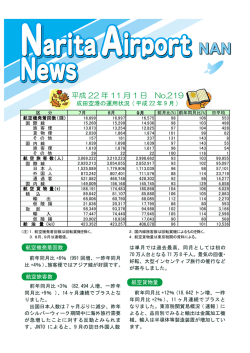 (No.219号) (PDF:788.5 KB)