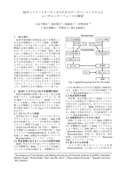 渡邉祐子, 伊勢史郎 “3Dネットワークオーディオのためのデータベース