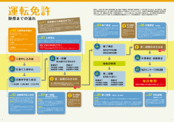 運転免許取得までの流れ