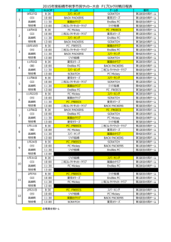 2015年度船橋市秋季市民サッカー大会 F1ブロック対戦日程表