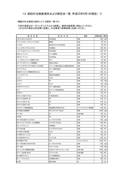 13．契約外注検査項目および測定法一覧（平成23年4月1日現在）（1）
