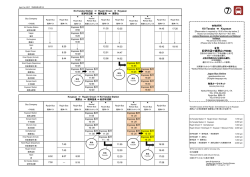 Kirari Ryujin &hArr; Koyasan 季楽里龍神&hArr;高野山 (予約制)
