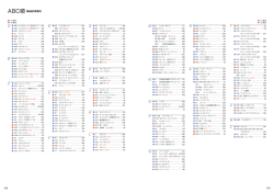 順製品記号別索引