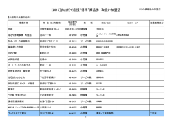 ［2015］おおだて応援&ldquo;得得&rdquo;商品券 取扱い加盟店
