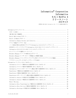 Informatica - 9.6.1 HotFix 4 - リリースノート