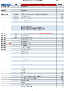 メーカー 品番 品 名