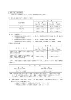 騒音に係る環境基準
