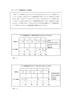 （2）メディア接触時間と生命感覚 図6－3「人や動物がけがをしたりすると