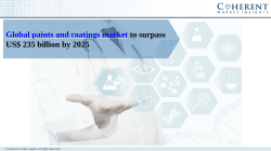 Paints and coatings Market