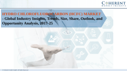 Hydro Chlorofluorocarbon (HCFC) Market