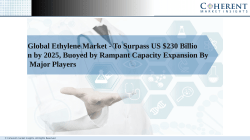 Ethylene Market
