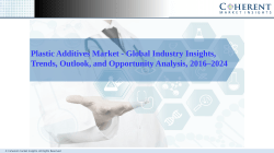 Plastic Additives Market