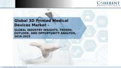 Global 3D Printed Medical Devices Market