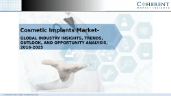 Cosmetic Implants Market 