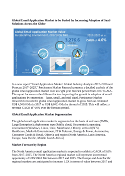 Email Application Market Estimated to Reach US$ 6,842.4 Million By 2025