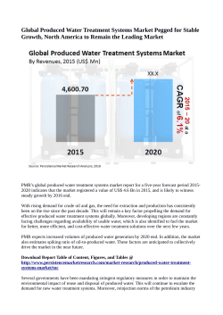 Produced Water Treatment Systems Market Anticipated to Reach US$ 6 Billion By 2020
