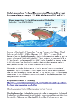 Aquaculture Feed And Pharmaceutical Market Expected to Value US$ 1,068.9 Million By 2025