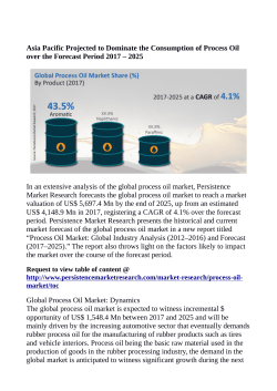 Process Oil Market Expected to Value  US$ 5,697.4 Million By 2025