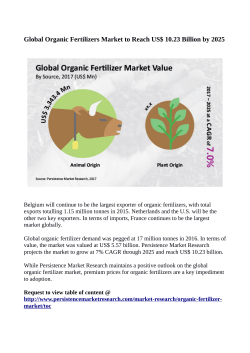 Organic Fertilizer Market Expected to Reach US$ 10.23 Billion By 2025 