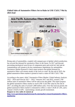 Automotive Filters Market Expected to Reach US$ 17,651.7 Million By 2025 