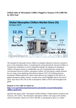 Absorption Chillers Market Expected to Reach US$ 2 Billion By 2025