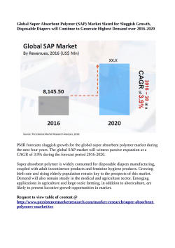 Super Absorbent Polymers Market Expected to Reach US$ 9 Billion By 2020 