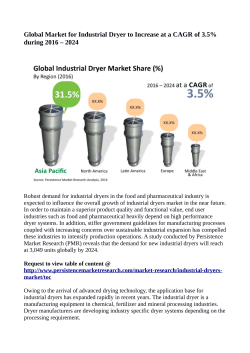 Industrial Dryers Market Expected To Value 3,049 Units By 2024