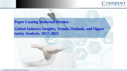 Paper Coating Materials Market