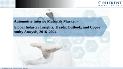 Automotive Interior Materials Market