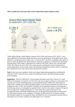 White Spirit Market Expected To Value US$ 8,103.2 Million By 2025