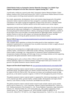 Automotive Interior Materials