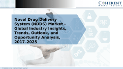 Novel Drug Delivery System Market 