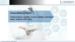 Nanocellulose Market