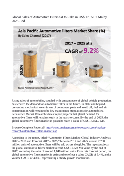 Automotive Filters Market Expected To Value US$ 17,651.7 Million By 2025