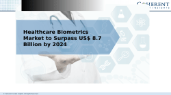 Healthcare Biometrics Market 