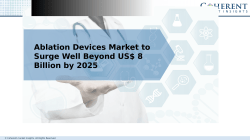 Ablation Devices Market 